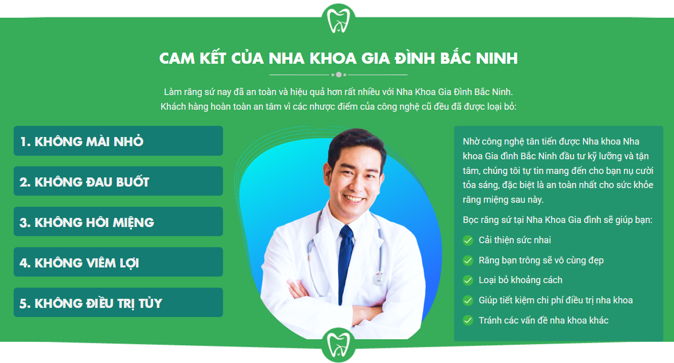 Cam kết chất lượng