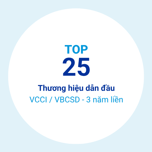 Thành tựu chứng nhận