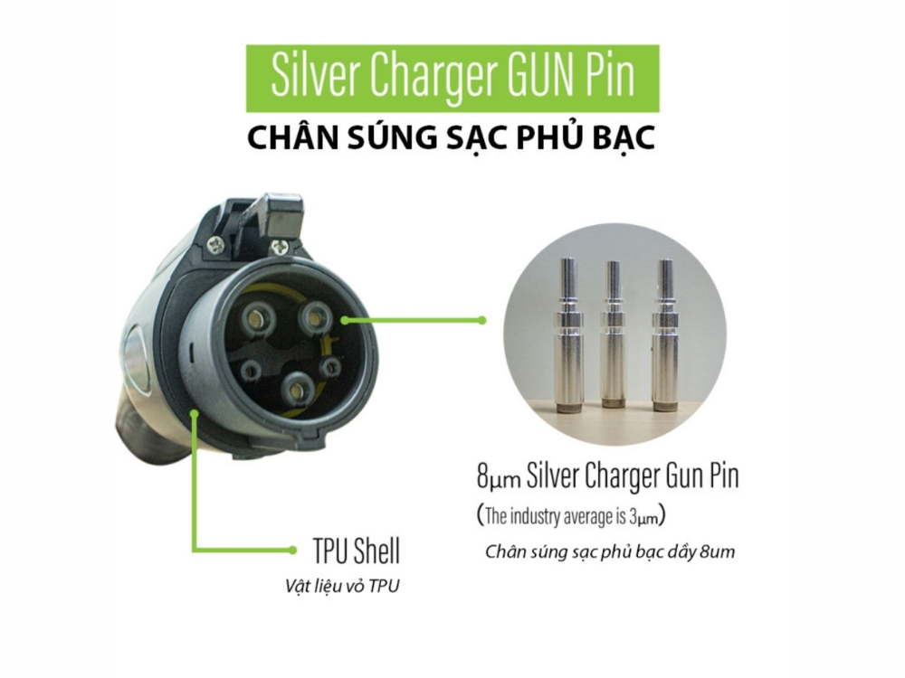 Ứng dụng trong đời sống