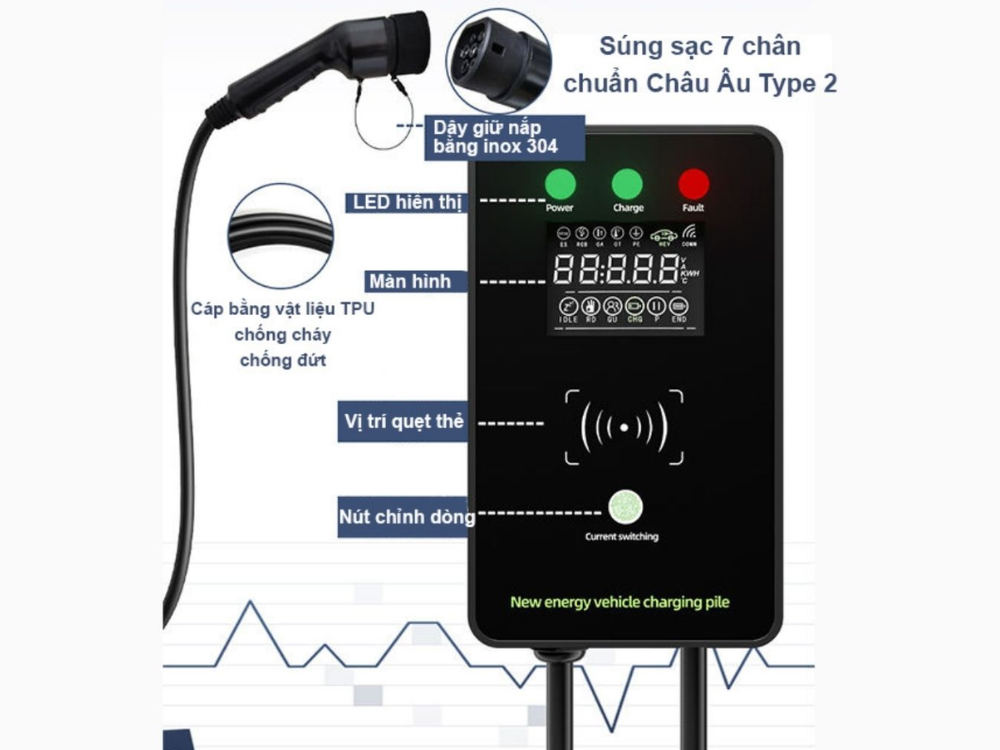 Giới thiệu sản phẩm